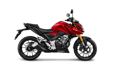 CB300F Twister ABS